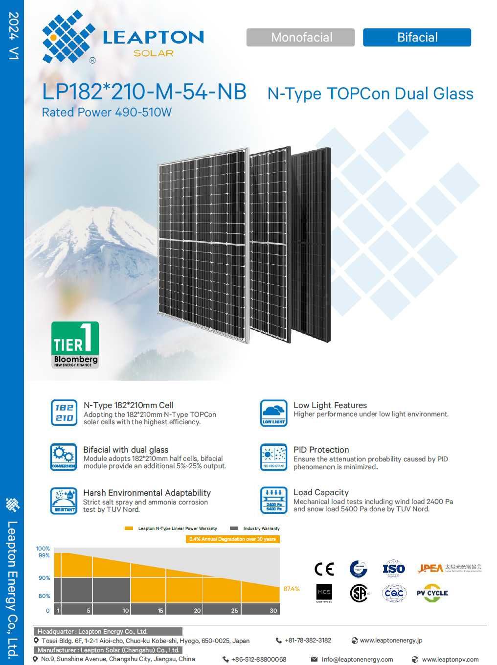 Panel moduł fotowoltaiczny Leapton 500 Full Black Bifacial