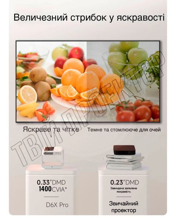 Проектор Dangbei D6X Pro