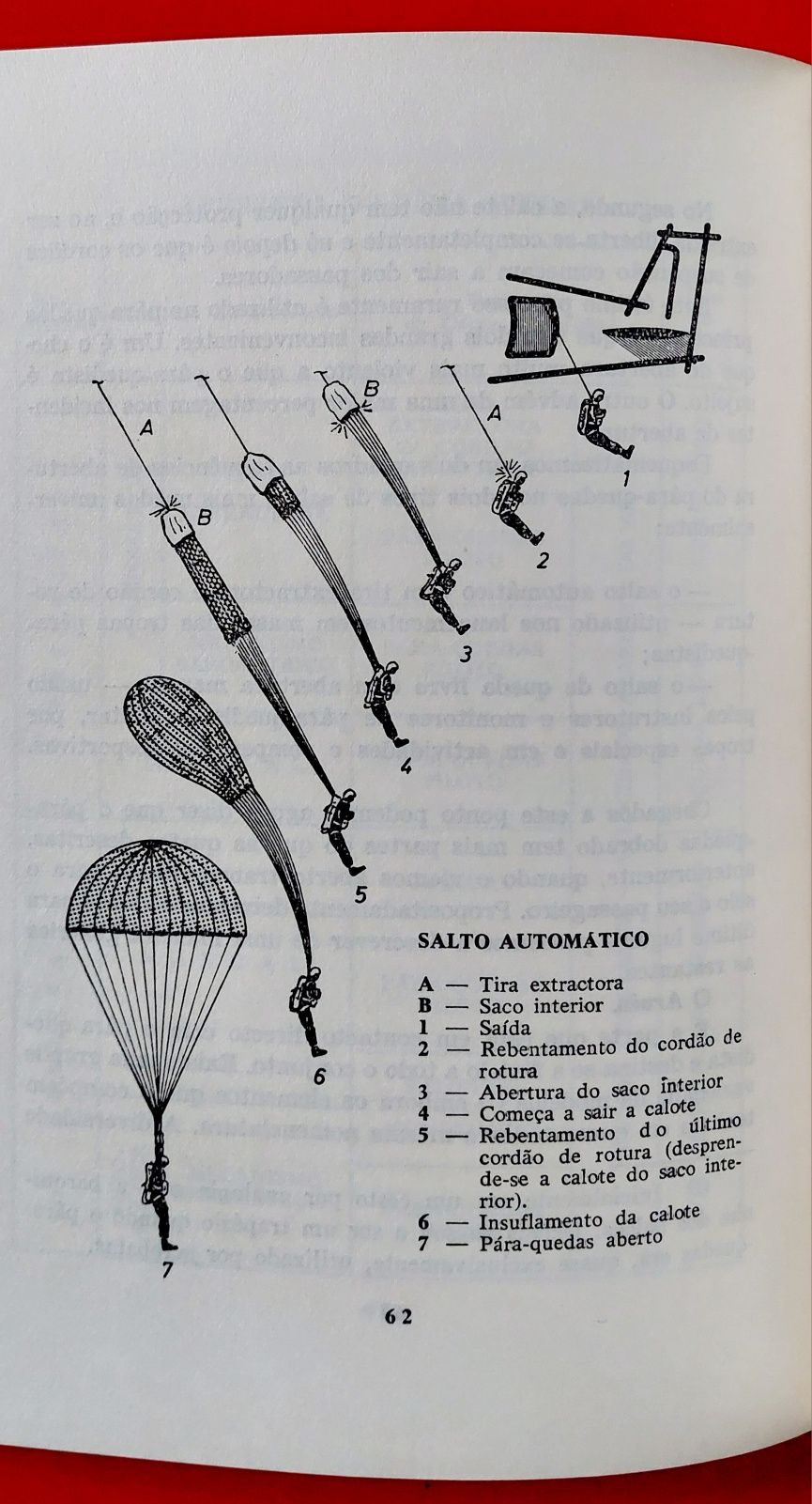 História e Técnicas do Pára-Quedismo