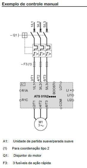 Suavizador de Arranque para motores assincronos trifásicos até 15 Kw