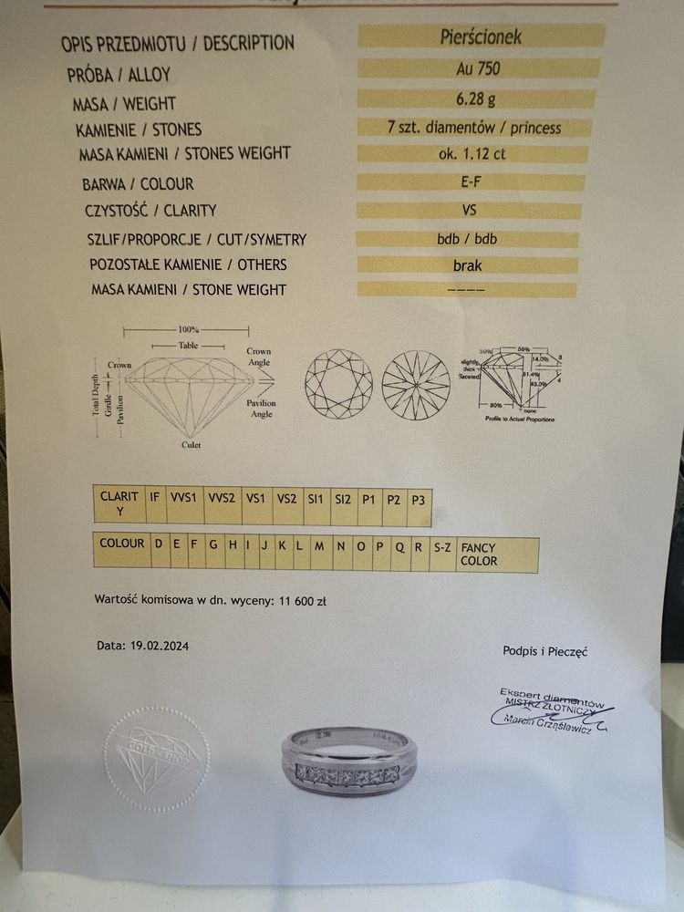 Pierścionek obrączka z brylantami 1.12 ct