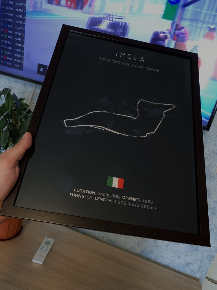 Постер з треками formula 1 (скло)