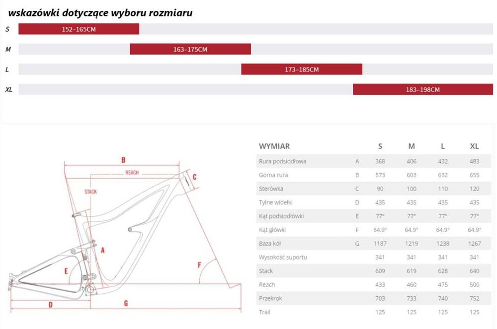 Rower Enduro | MTB IBIS RIPMO V2 - Rozmiar M