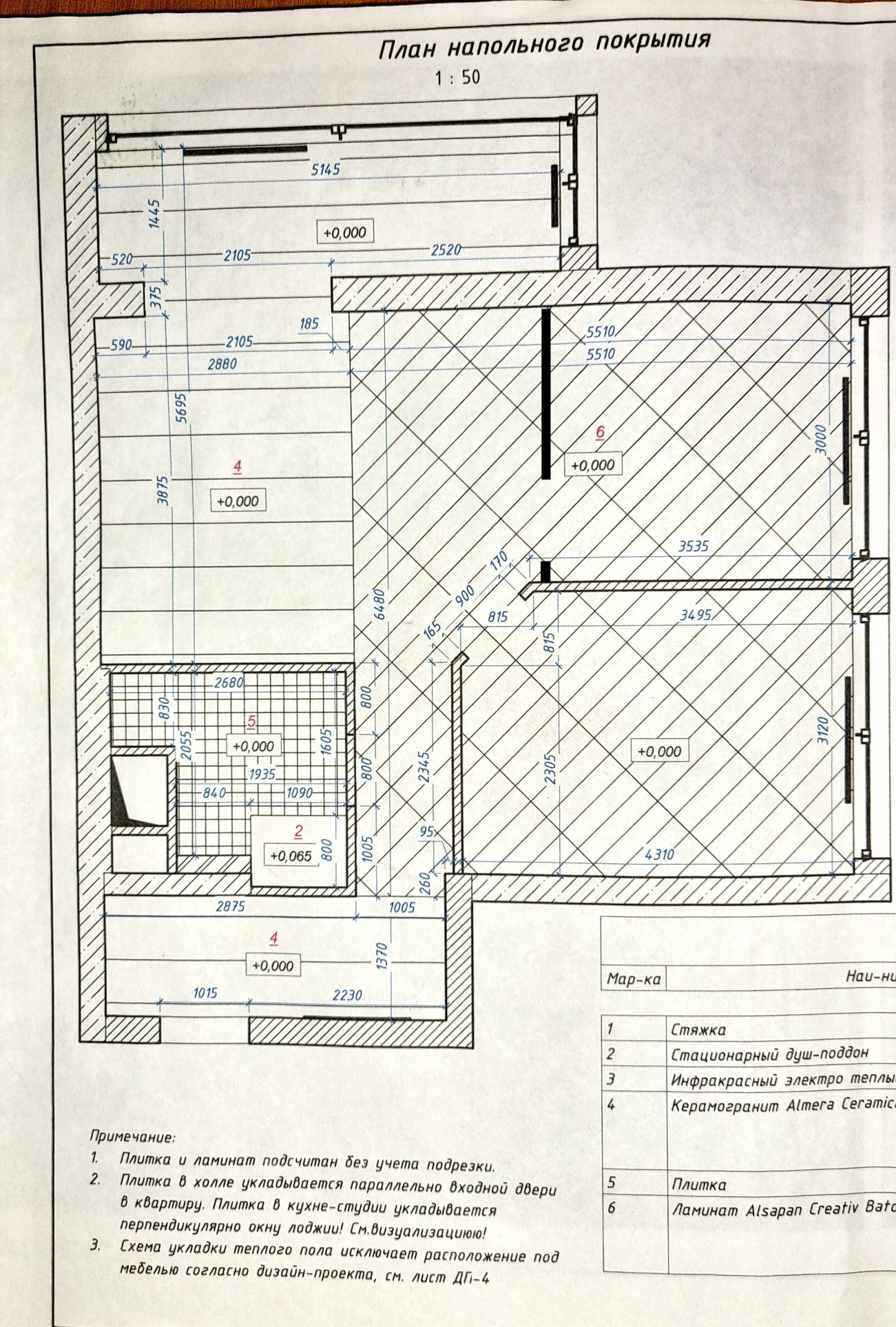 ЖК Новый берег 2 комнатная квартира с ремонтом и мебелью 65 м²