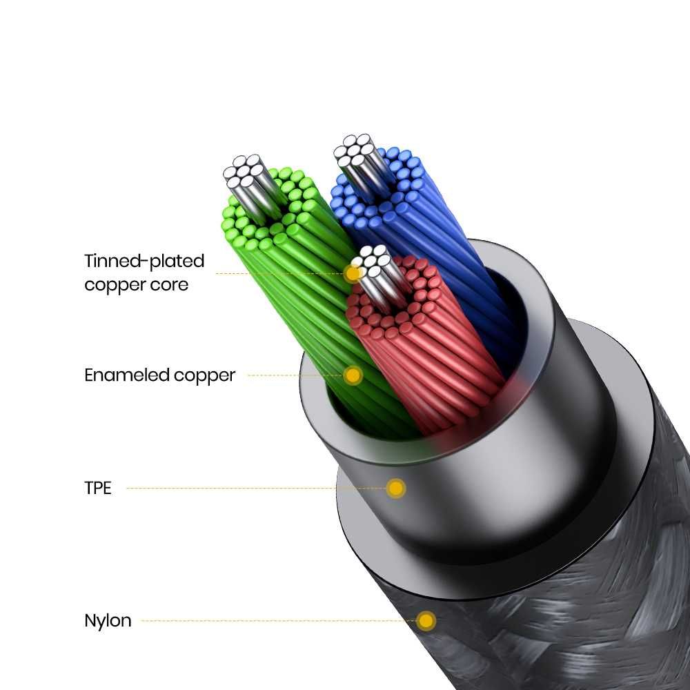 Kabel minijack (3,5 mm) - minijack (3,5 mm) / Jack - jack 1 metr