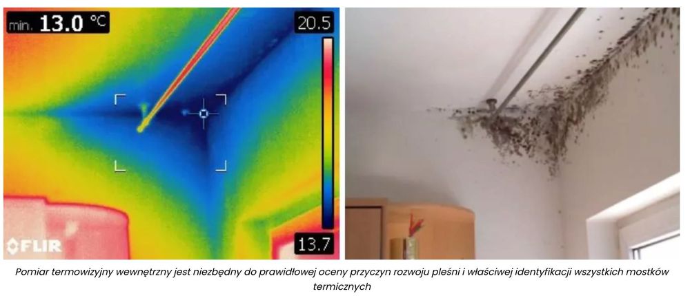 Odbiór mieszkania domu lokalu, Odbiory domów segment kierownik budowy