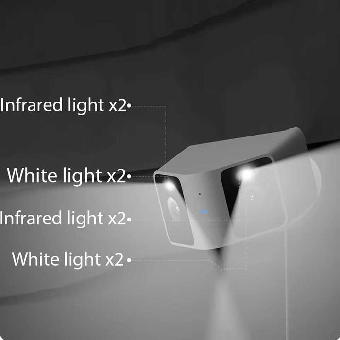 IP-камеры YI Home 2K Pro / Xiaomi C300 Dual / PTZ 360 2K / CW100 Dual