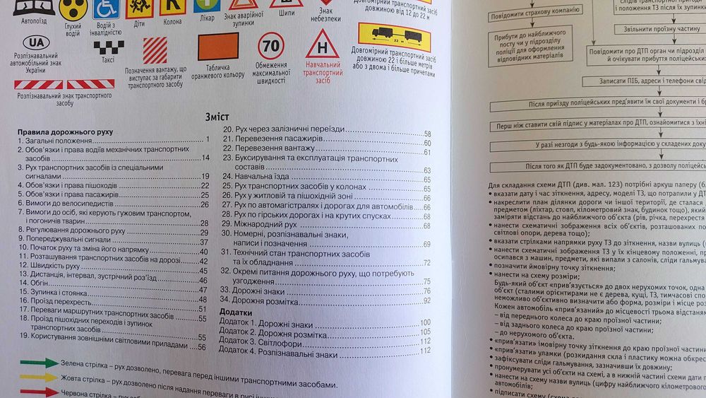 ПДР України 2025 Коментар в малюнках на білому папері Фоменко О.Я.