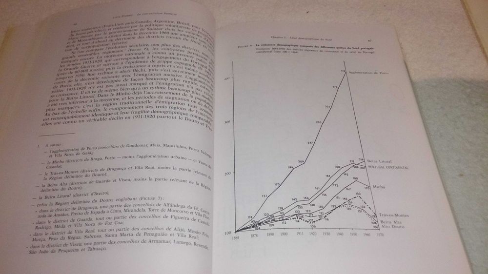 porto, la ville dans sa region volume I e II (françois guichard) 1992