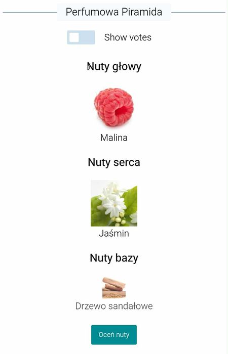 Perfumy Karl Lagerfeld Ikonik Woman