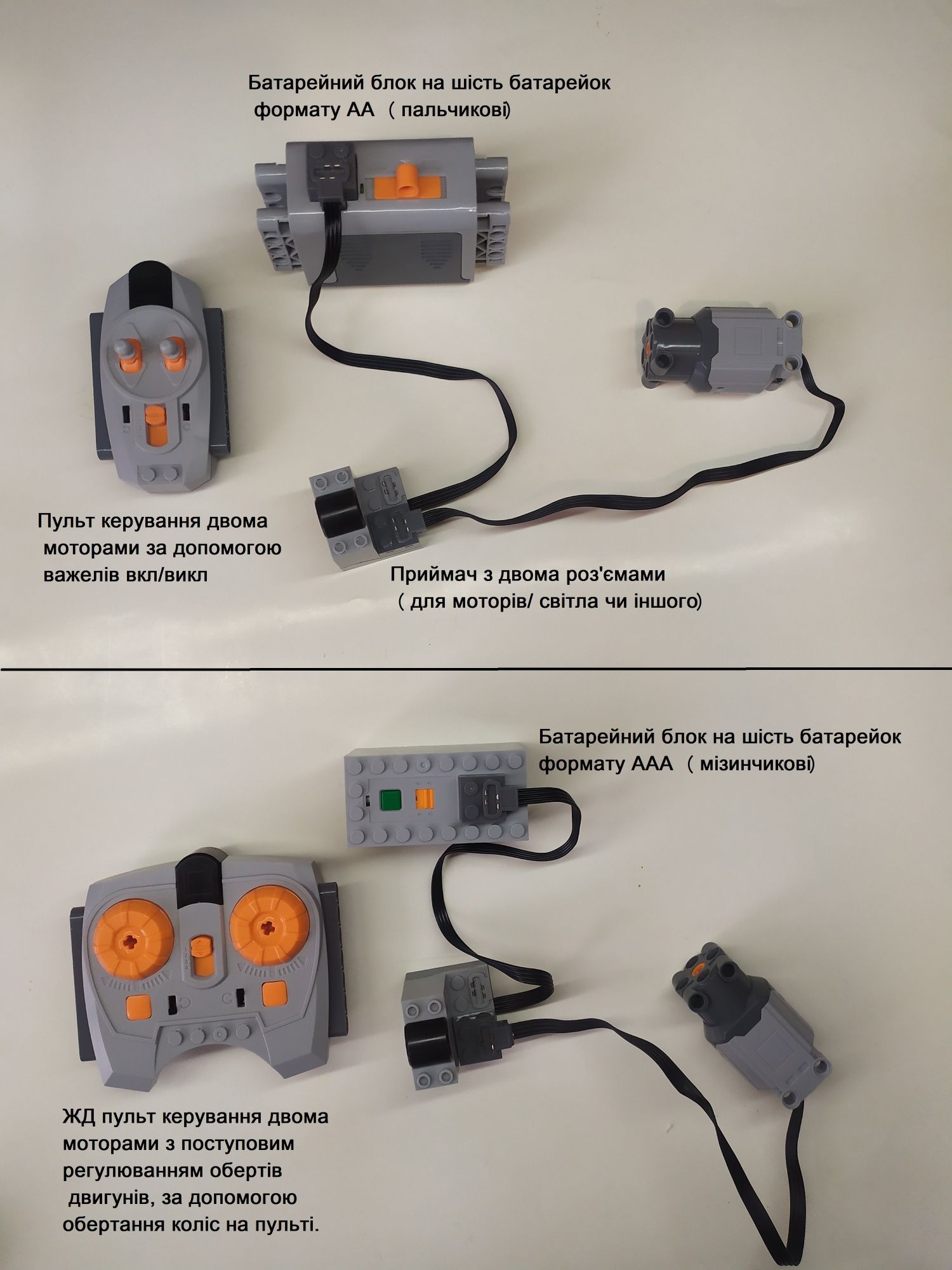 Електрика радіокерування пульт приймач батарея лего Lego function