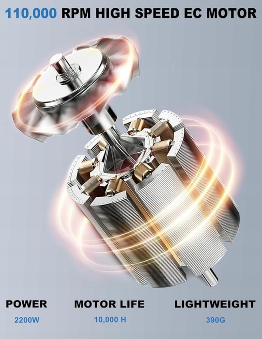 Suszarka JONOWA do włosów GRT PRO BL-F03 2200W