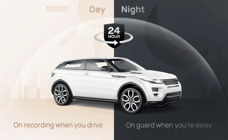 Кабель режиму паркування 70mai Hardware Kit UP02, UP03