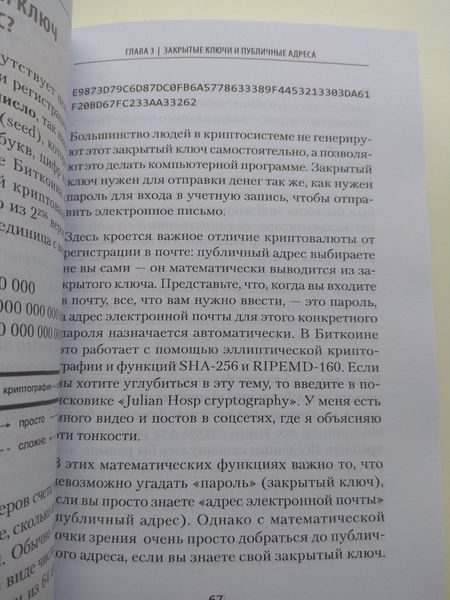 О криптовалюте просто. Биткоин, эфириум, блокчейн Джулиан