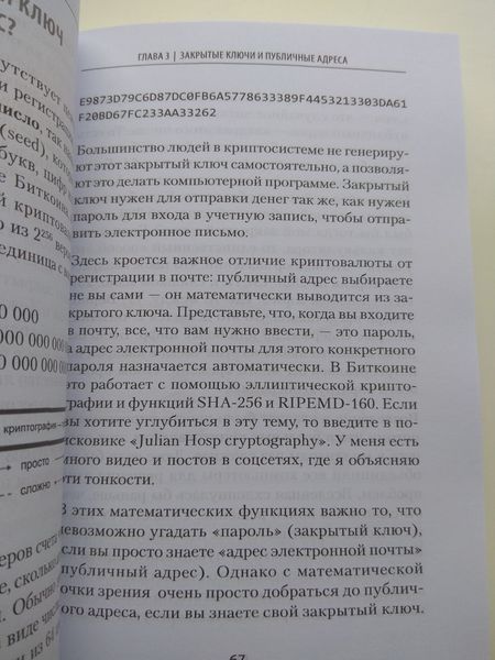 О криптовалюте просто. Биткоин, эфириум, блокчейн Джулиан