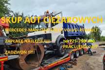 Skup AUT CIĘŻAROWYCH *MERCEDES*MAN*DAF *Actros Axor Atego  Cały Kraj!!