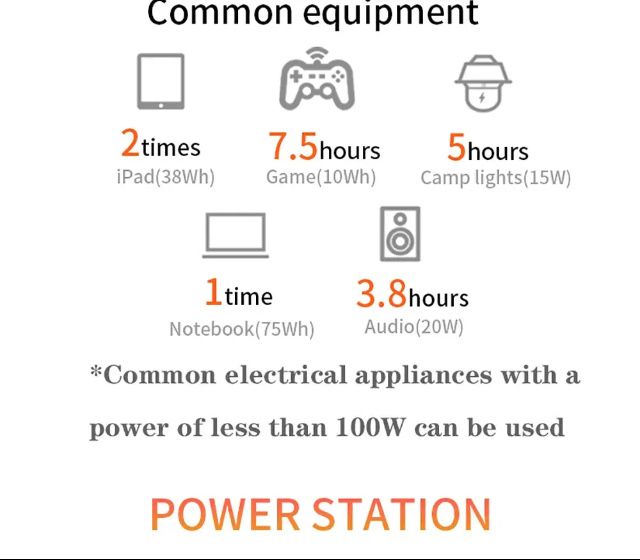 JSDSOLAR 100W LiFePo4 Портатив  зарядная станция Powerbank для роутера