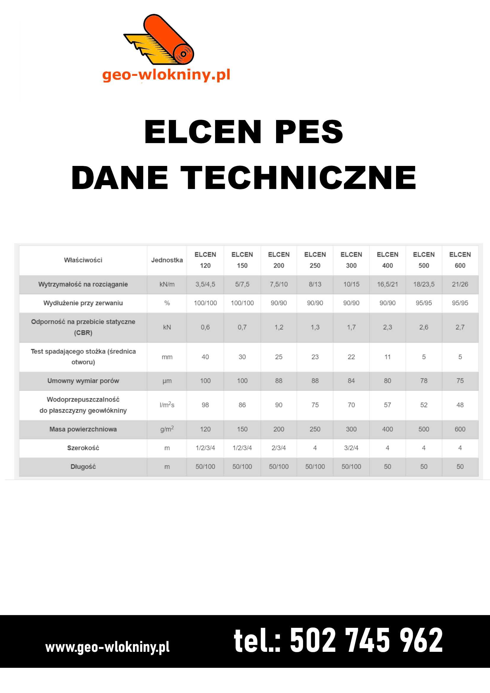 Geowłókniny HOMOLOGOWANE Polipropylen PP 6-45kN