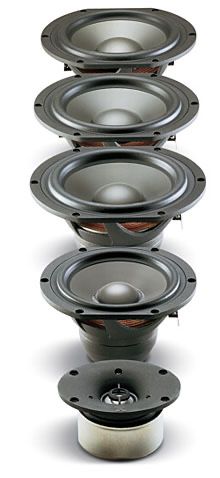Revel Performa F52 - colunas full range de topo