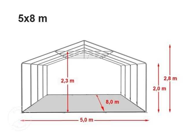 Wynajem namiotu imprezowego 5x8 m - idealny na przyjęcia plenerowe