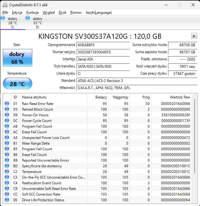 Komputer stacjonarny I5-6500 GTX960 4GB RAM 16GB 2133MHz Windows 11