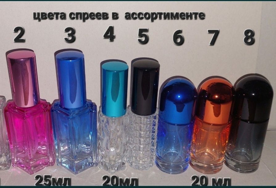 Наливная парфюмерия Рени Наливні парфуми Рені Парфуми на розлив. Духи.