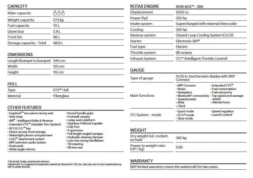 Skuter wodny Sea-Doo RXT-X RS 32 Ice Metal / Manta Green MODEL 2026