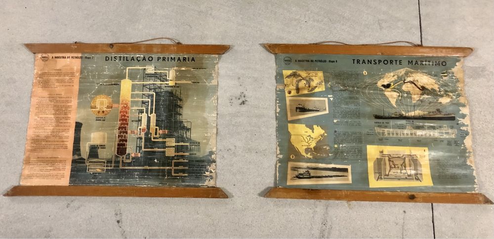 Cartazes antigos Shell