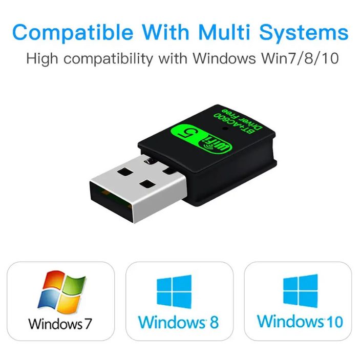 Fenvi 600 Мбіт/с Бездротовий USB-адаптер 2in1 Wi-Fi Bluetooth 5.0