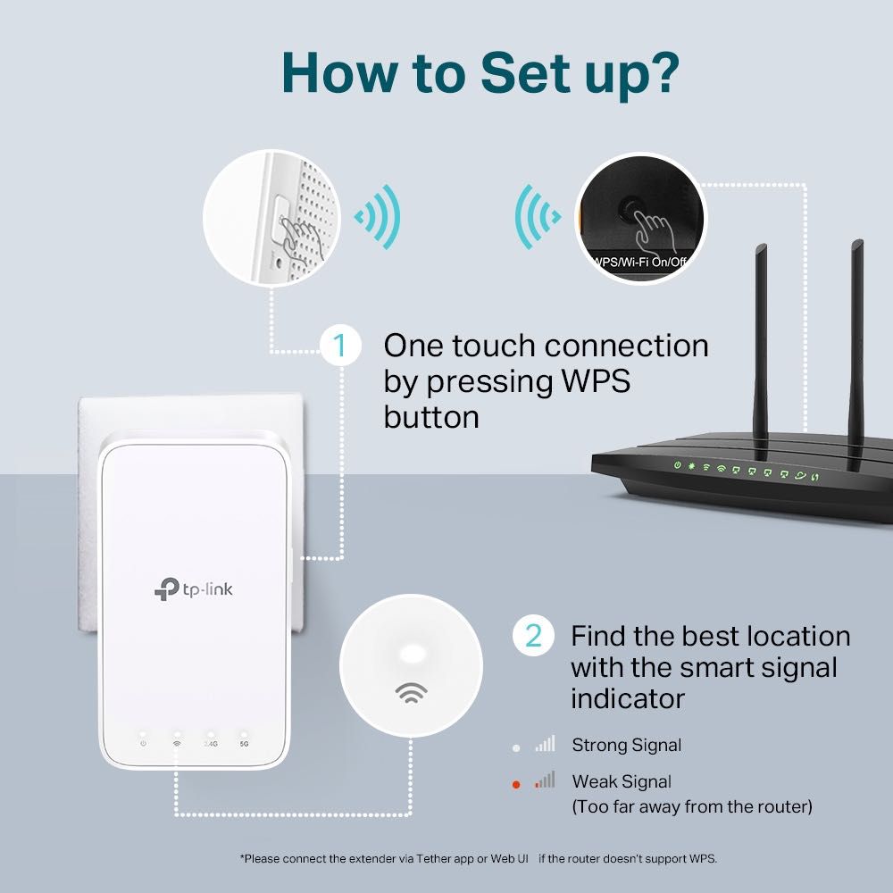 Router + Extender Wi-Fi Mesh TP-Link