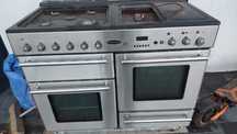 Kuchnia rangemaster