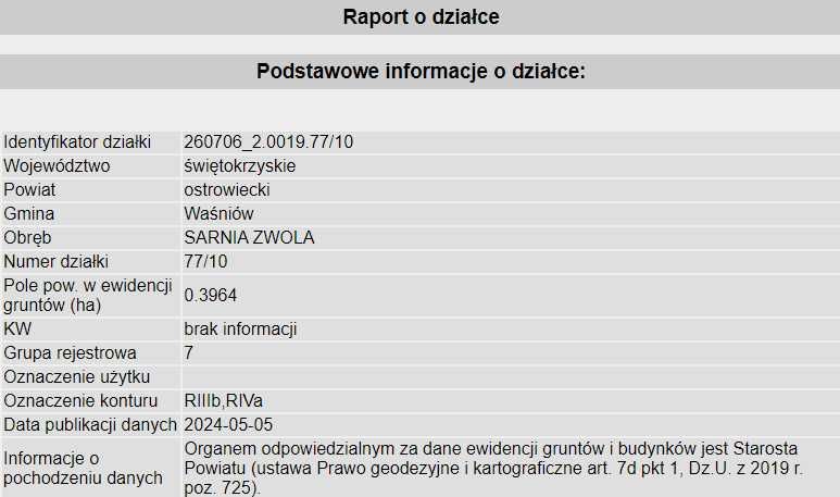 Działka 3964 m2 na sprzedaż w Sarniej Zwoli