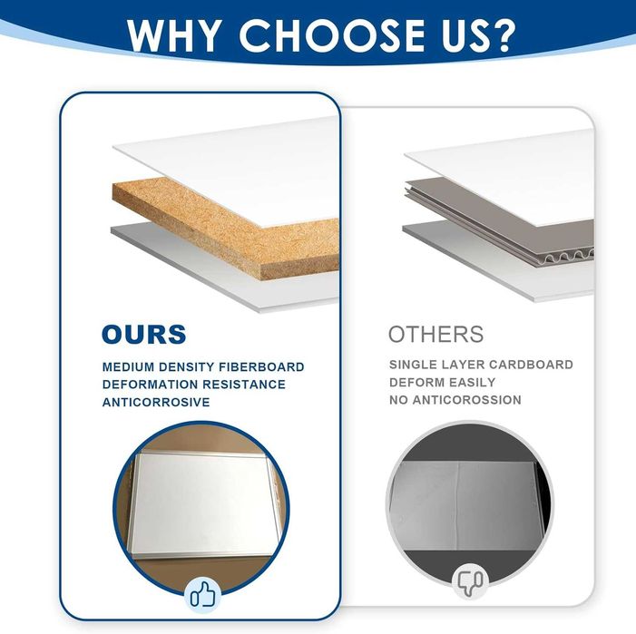 Tablica magnetyczna 90 x 60 cm tablica suchościeralna aluminiową ramą