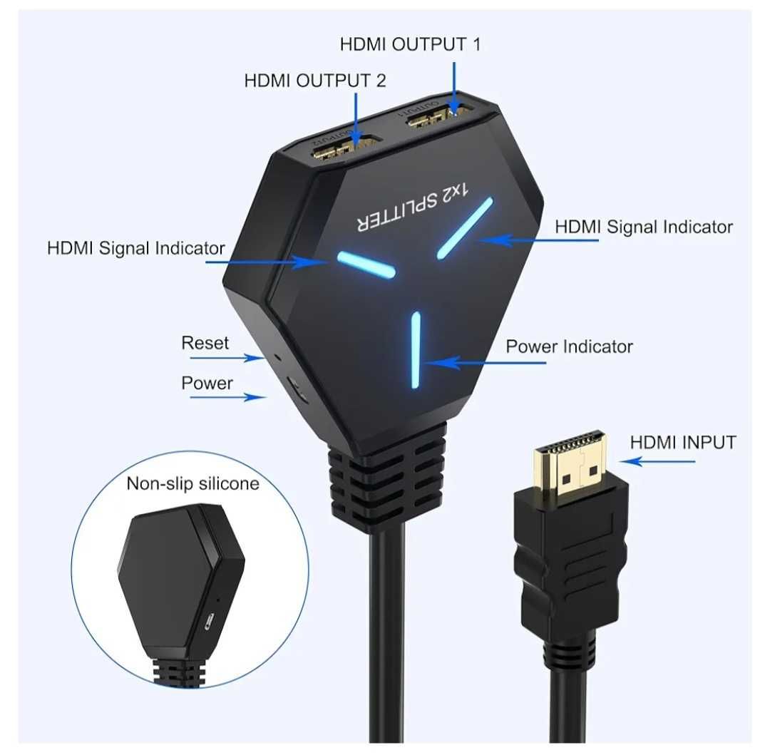 Rozdzielacz HDMI 4k 1X2 DWA PORTY
