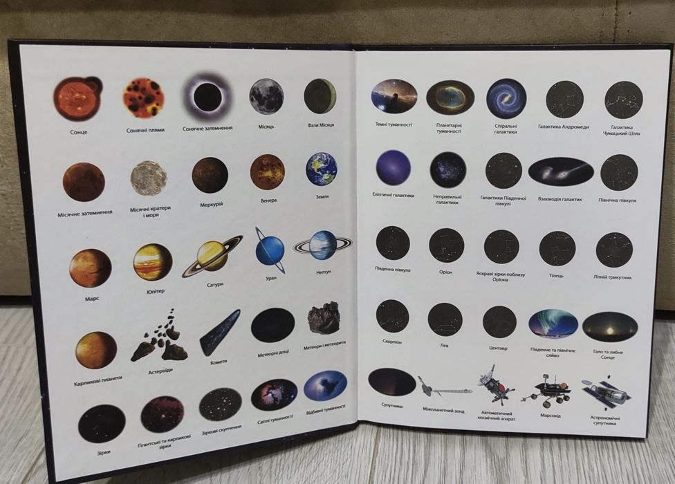 Міні-енциклопедія Всесвіт