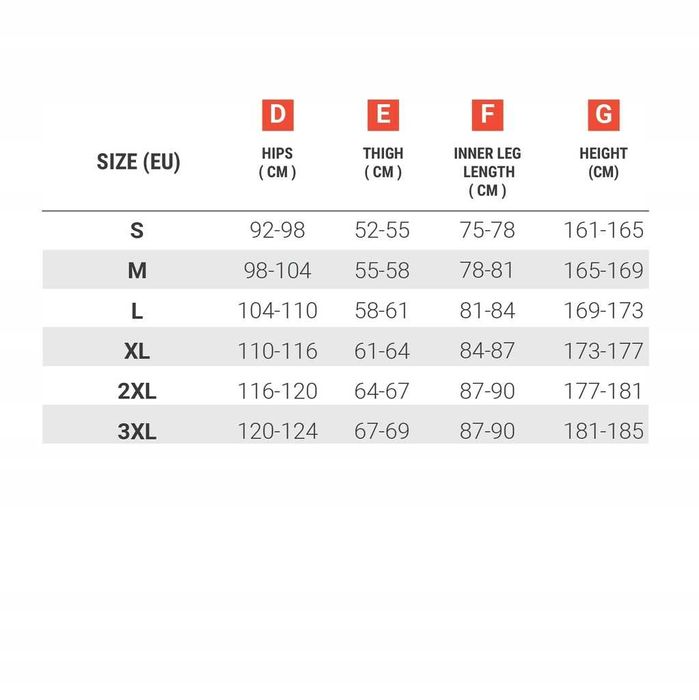 Spodnie motocyklowe wodoodporne SHIMA Jet męskie r.L NOWE / Wyprzedaż