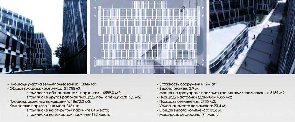 Фасадный участок с Проектом под ТРЦ пр. Победы (метро Житомирская)