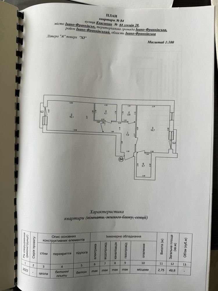 Готова, здана однокімнатна квартира в центрі