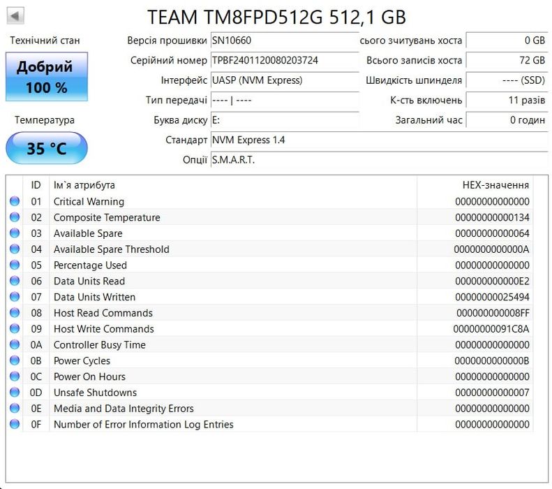 Продам ssd m2 512 GB