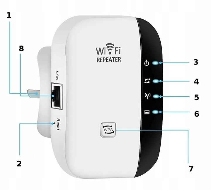 QIKtech Wzmacniacz sygnału Wi-Fi NAJMOCNIEJSZY PRO 300Mbps WPS 2.4GHz