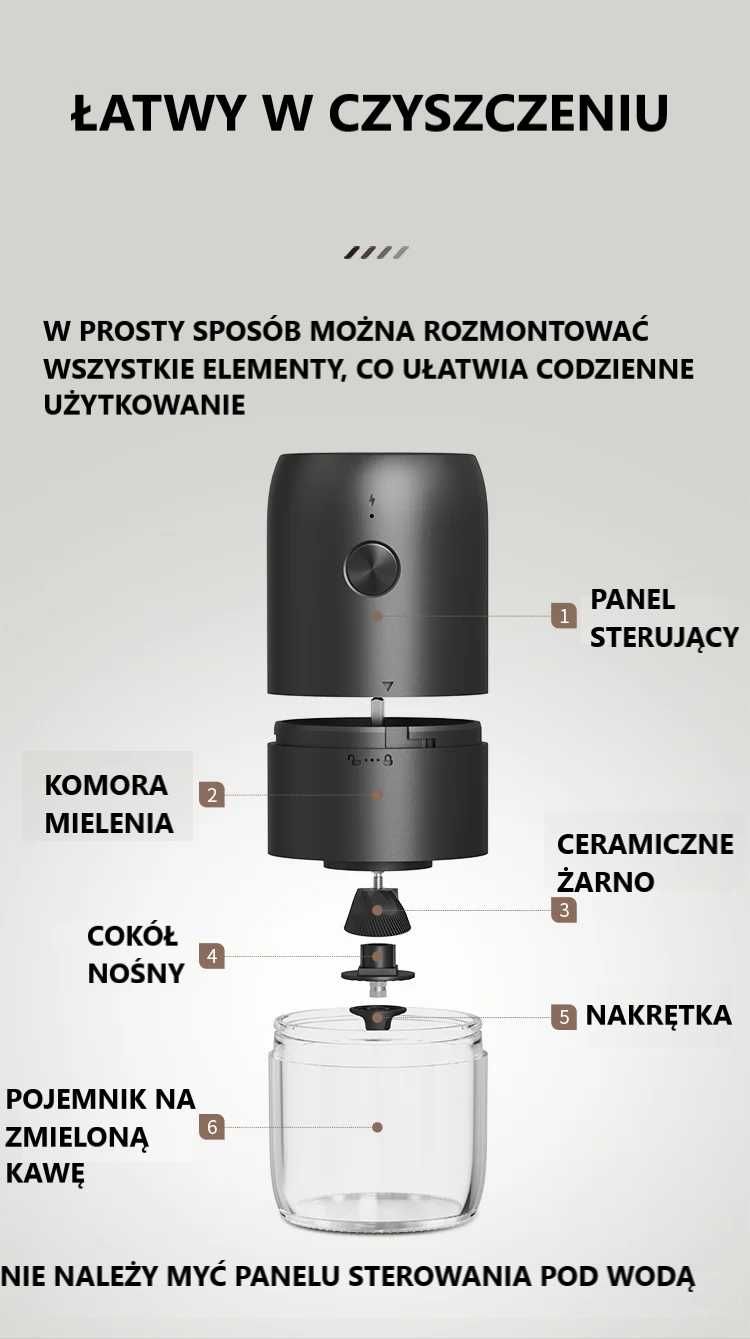 BEZPRZEWODOWY przenośny młynek do kawy WBUDOWANY AKUMULATOR ładowanie