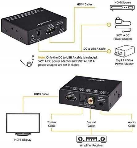 Amazon Basics Konwerter HDMI na HDMI + audio 4K Spdif RCA LPCM7.1 /DTS