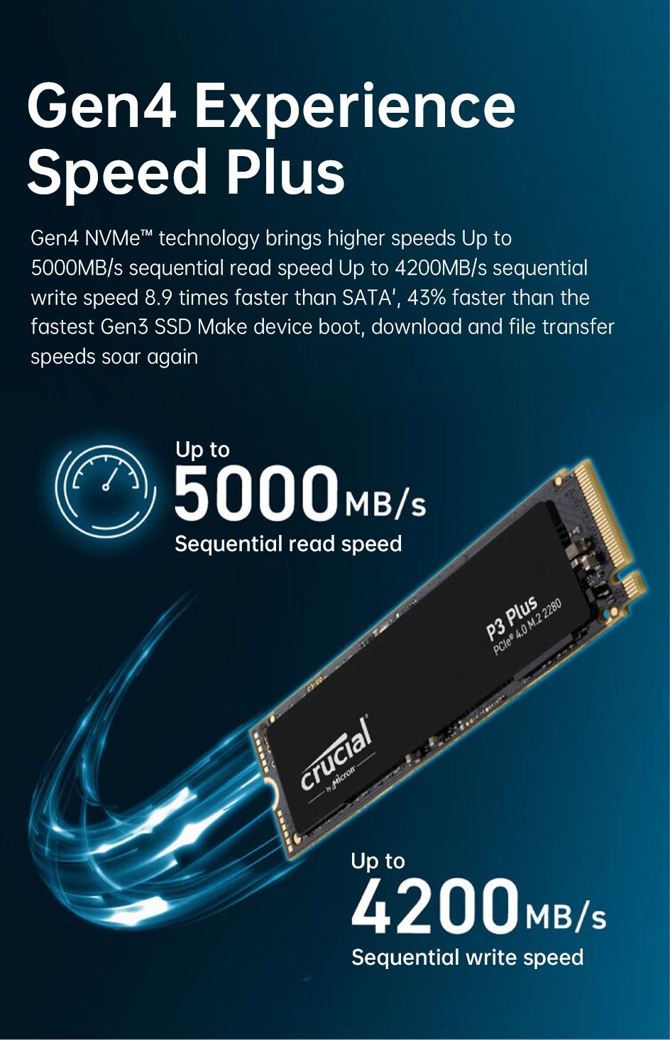SSD-диск Crucial P3 Plus 3D NAND 1TB M.2 (2280 PCI-E)