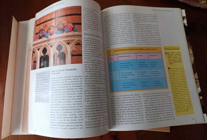 Livros sobre formação de educadores
