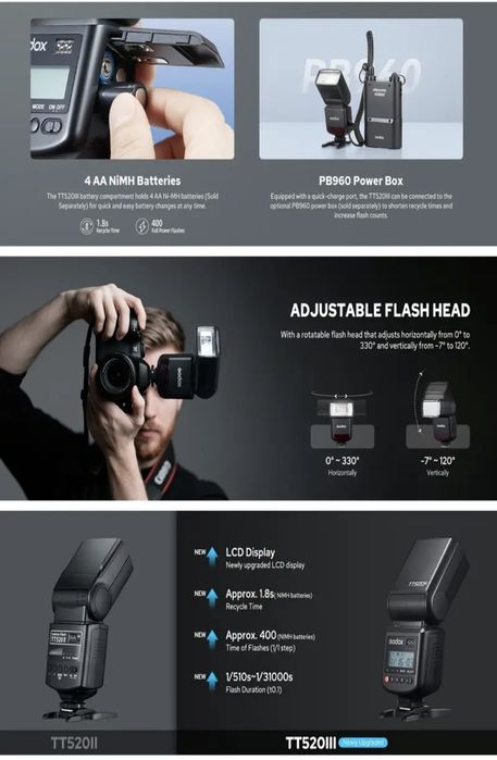 Останній день знижки‼️Godox TT520 III/ TT600  спалах для Canon, Nikon