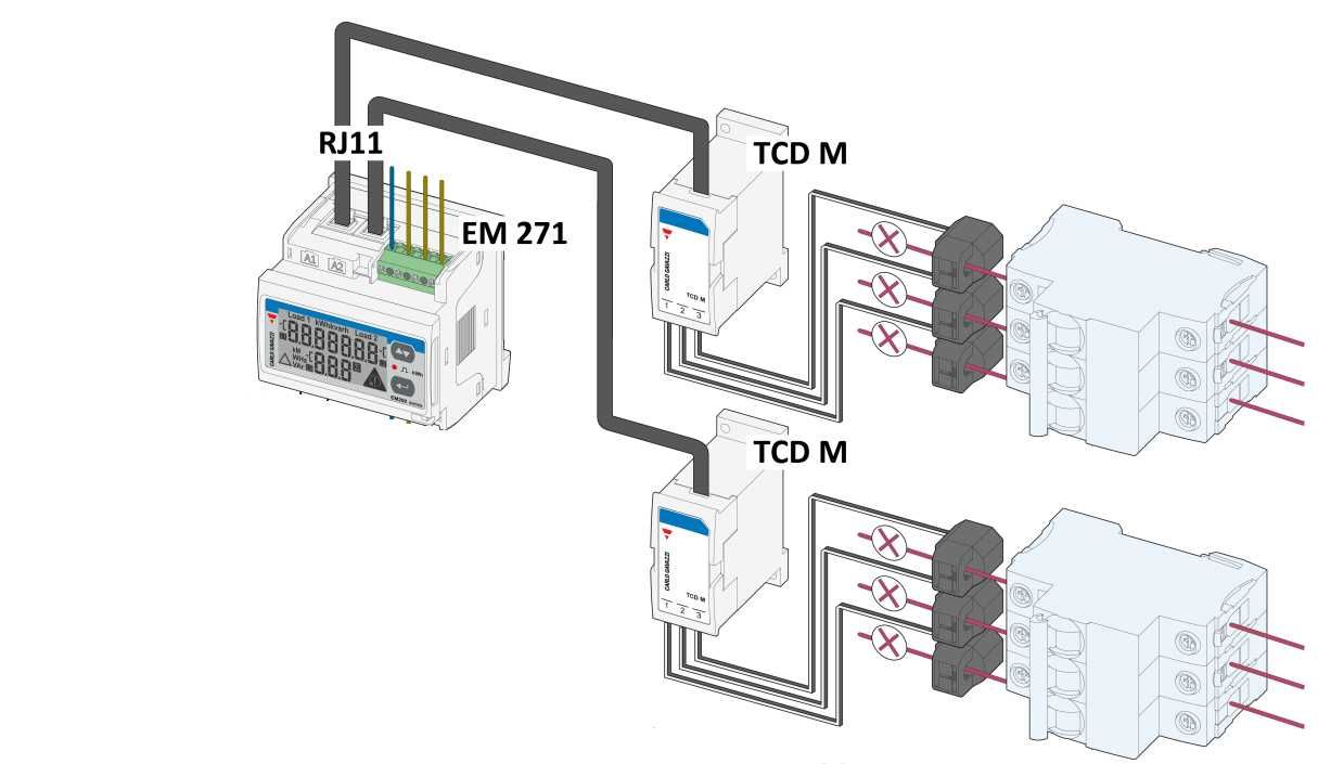 Carlo Gavazzi EM 271, 6xCT, Modbus 485 - dwa mierniki 3fazowe w jednym
