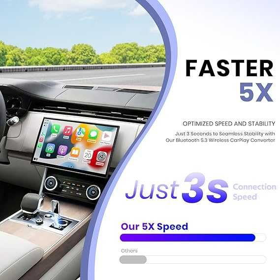 CarPlay AIZEO SYY03 bezprzewodowy adapter