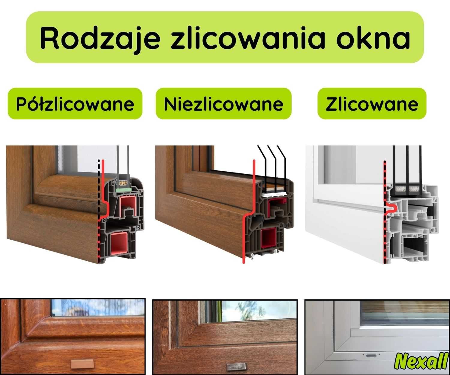 Moskitiera okienna, Siatka przeciw owadom, Realizacja w 48h!