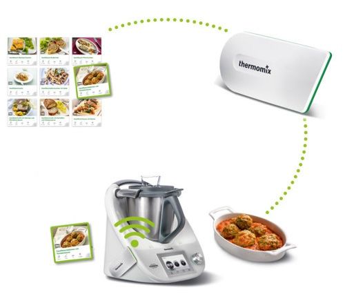 Кукіду до Термомікс ТМ5 Cook~key