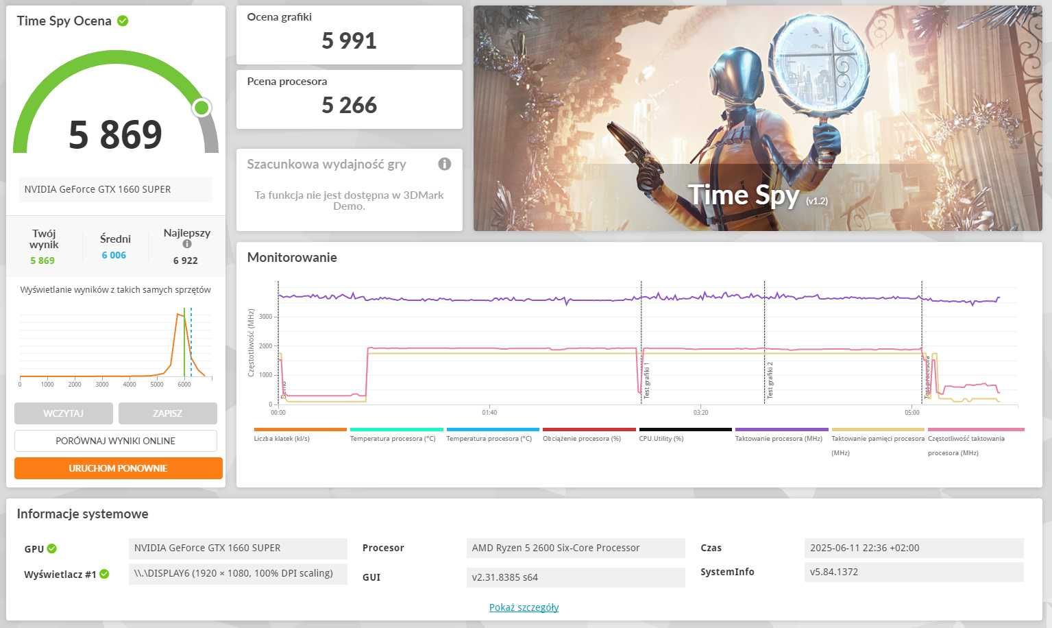 Karta graficzna GTX 1660 super MSI Ventus 2X OC 6GB